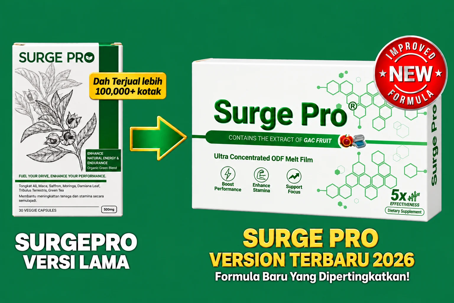 Manfaat dan promosi