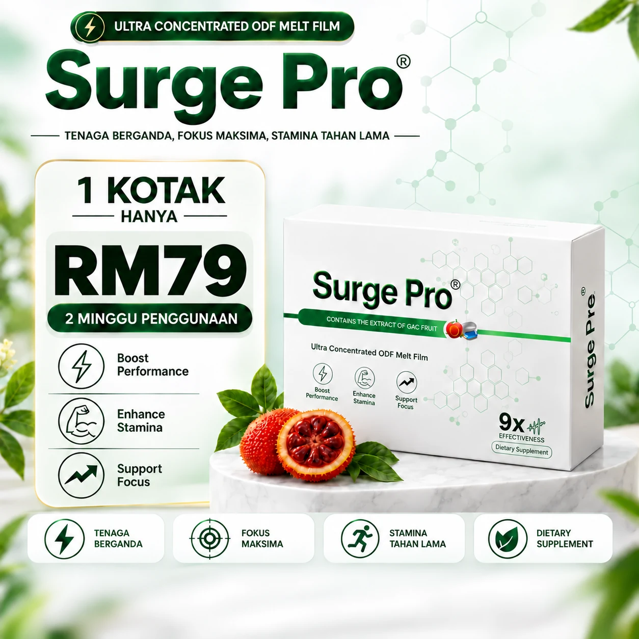 Pakej Surge Pro