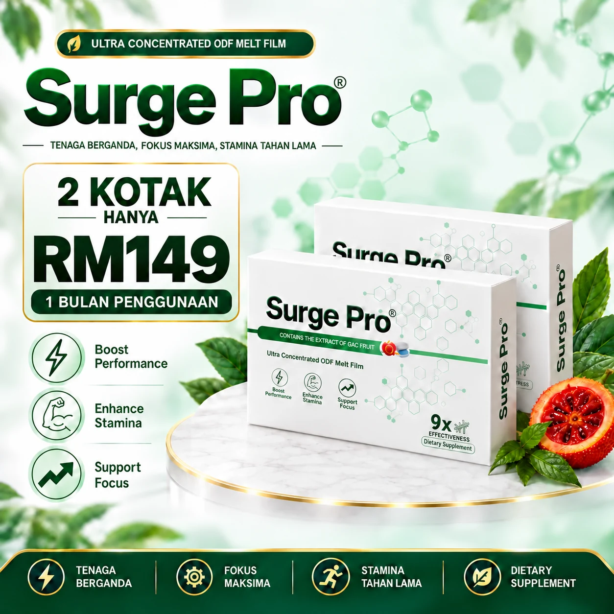 Pakej Surge Pro